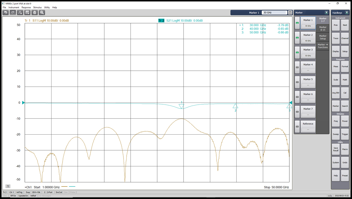 30GHz "Suck out"